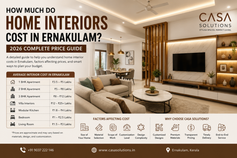 How Much Do Home Interiors Cost in Ernakulam? (2026 Complete Price Guide)